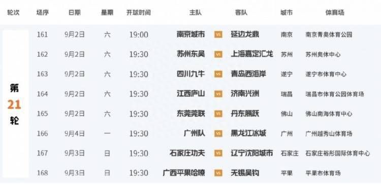 色一情一区二区