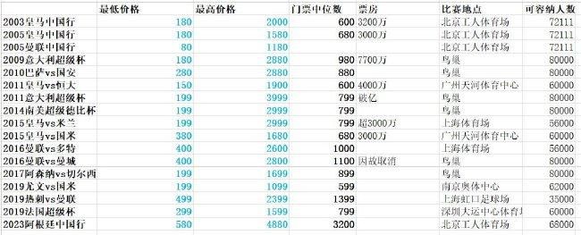 《主人》电影免费观看全集
